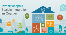 Investitionspakt „Soziale Integration im Quartier“ 