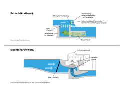 Vergleich des Querschnitts des Schachtkraftwerks, das am Lehrstuhl für Wasserbau und Wasserwirtschaft der Technischen Universität München (TUM) entwickelt wurde, mit dem Querschnitt eines konventionellen Buchtenkraftwerks. Grafik: Christine Sturz / TUM