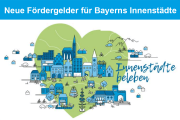 Neue Fördergelder für Bayerns Innenstädte