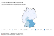 Neuer Rekordwert: Bauland noch nie so teuer wie im Jahr 2020