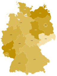 Abbildung 5: Preisentwicklung bei LB 026 Fenster, Außentüren inkl. LB 029/032 im Zeitraum von Februar 2021 bis September 2021