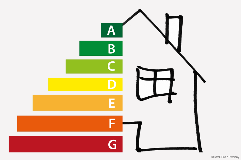 BMWK und BMWSB legen Sofortprogramm mit Klimaschutzmaßnahmen für den Gebäudesektor vor