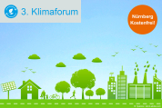 3. Klimaforum: Kommunales Bauen gegen den Klimawandel - 22.11.2022 - Nürnberg - Kostenfrei!