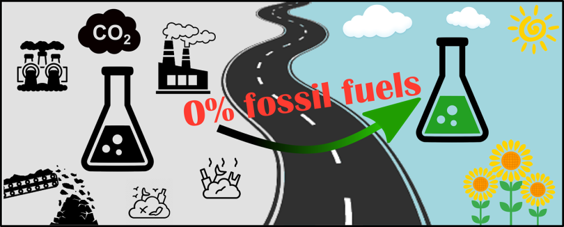 Die Forschenden wollen Asphalt ohne fossiles Bitumen entwickeln.