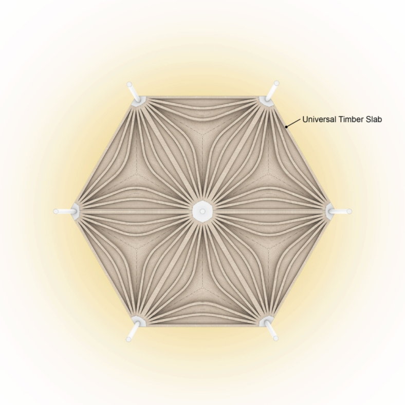 Neues, digitales Holzbausystem, das den Materialverbrauch und die Konstruktionshöhe von punktgestützten Bodenplatten minimiert. Foto: Universität Stuttgart, ICD, Hans Jakob Wagner