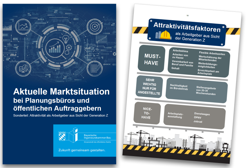 Aktuelle Marktsituation bei Planungsbüros und öffentlichen Auftraggebern in Bayern