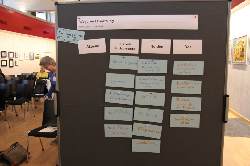 Themeninsel 3 - Ergebnis Teil 3