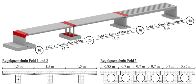 3D-Modell des openLABs inkl. der Regelquerschnitte. Grafik: Fabian Collin