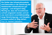 Ingenieure fordern: Vorrang für Sanierung der vorhandenen Infrastruktur