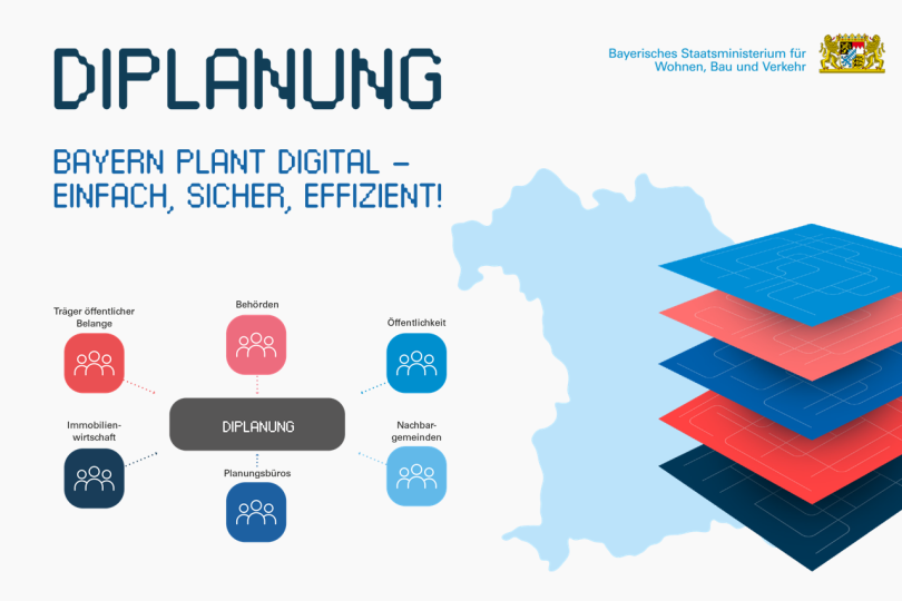 Bayern fördert digitale Transformation der Bauleitplanung: Rollout der Plattform DiPlanung