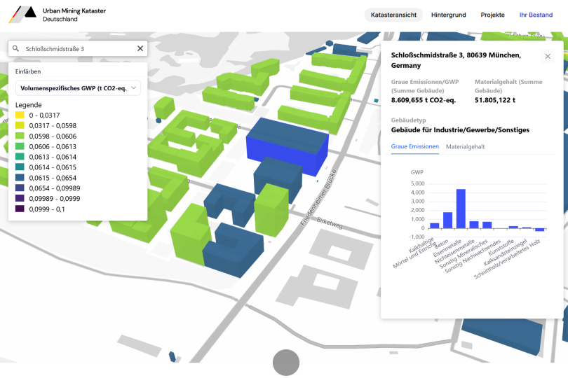 Concular startet Urban Mining Kataster Deutschland für Städte und Kommunen