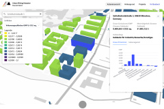 Concular startet Urban Mining Kataster Deutschland für Städte und Kommunen