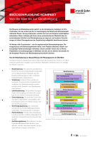 Kostenfreier Leitfaden (PDF)