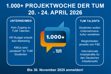 1.000+ Projektwoche der TU München bringt Studierende und Unternehmen zusammen
