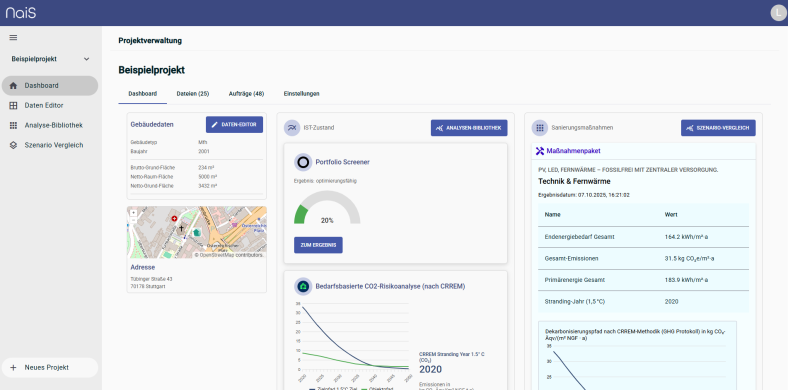 Das Dashboard der NaiS-Plattform: https://app.nais.tech