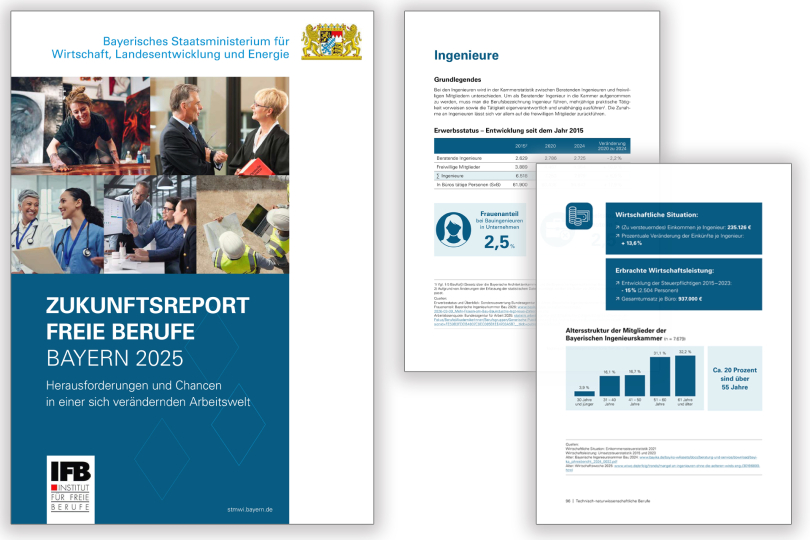 Bayerisches Wirtschaftsministerium veröffentlicht „Zukunftsreport Freie Berufe Bayern 2025“