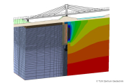 Numerische Modellierung in der Geotechnik mit Schwerpunkt Finite-Elemente-Methode