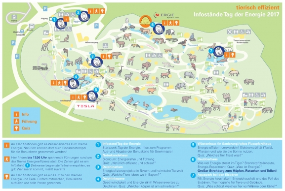 Übersicht Tag der Energie