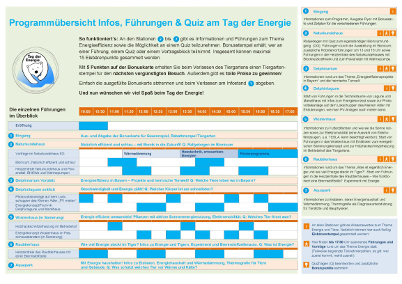 Übersicht Führungen