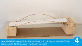 Aischbrücke Julius Köhler, Konrad Markus, Florin Nücker, Maurice Ziajski Klassenstufe 10, Gymnasium Höchstadt a.d. Aisch