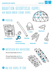 Baukulturelles BIldungsmodul "Treppe und Dach"