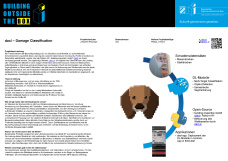 dacl - Damage Classification